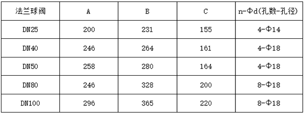 1577242966543629.png 图片4.png