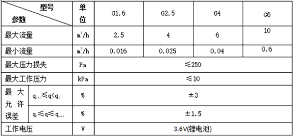 1577249701808413.png 图片1.png