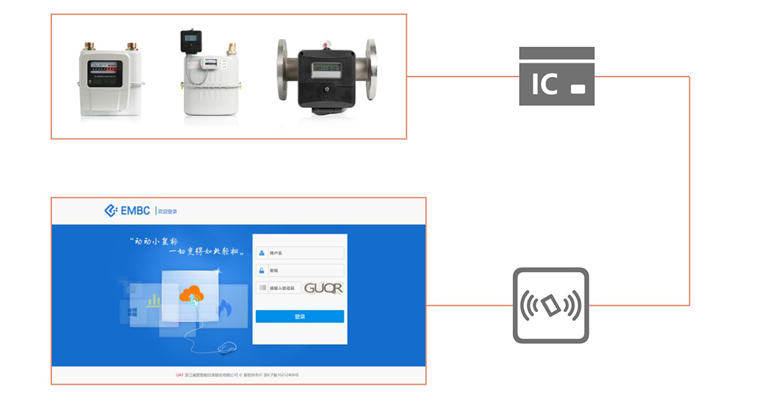 IC卡-1.jpg